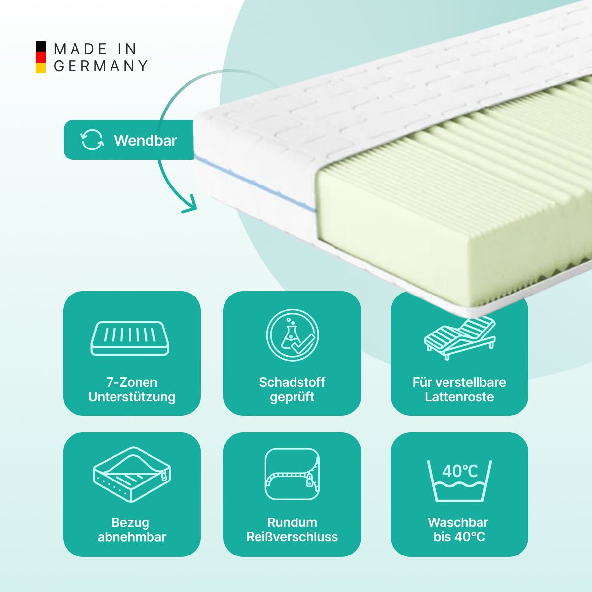 NightSense® 7-Zonen Komfortschaum-Matratze