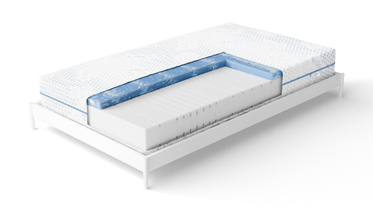 NightSense® Gelax® Gelschaum-Matratze