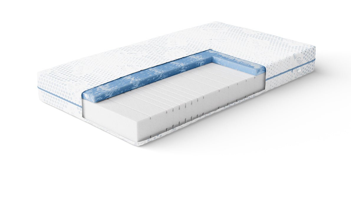 NightSense® Gelax® Gelschaum-Matratze