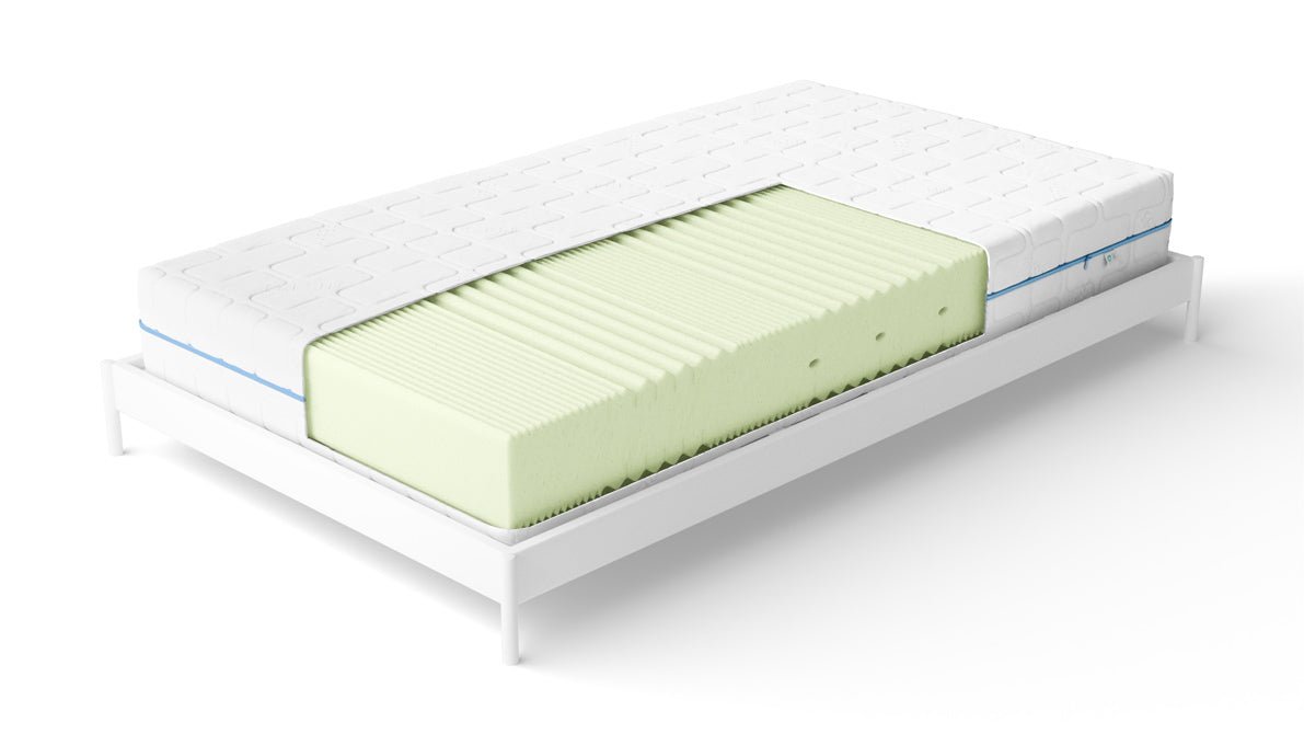 NightSense® 7-Zonen Komfortschaum-Matratze